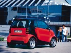 Smart City Coupe